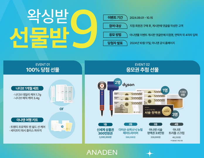 슈가링 왁싱 브랜드 아나덴, ‘왁싱받9 선물받9’ 9월 정기이벤트 진행