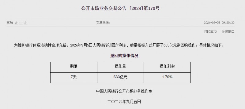 中인민은행 유동성 876억위안 순회수..이번주 1조 3030억위안 순회수