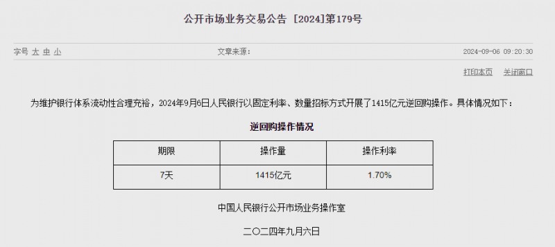 中인민은행 유동성 1114억위안 순공급...이번주 1조 1916억위안 순회수