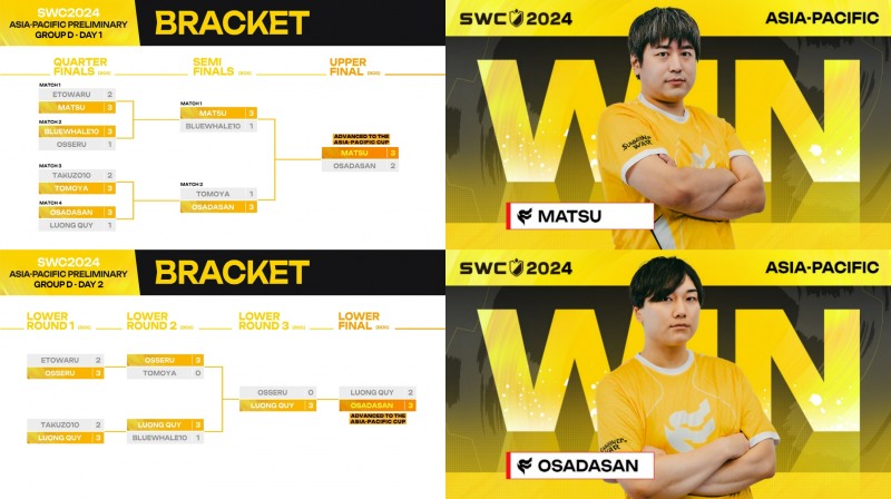 'SWC2024' 일본 예선 결과(제공=컴투스).
