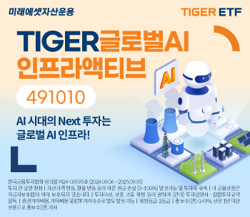 미래에셋, ‘TIGER 글로벌AI인프라액티브 ETF’ 신규 상장