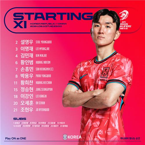 축구대표팀 선발 명단