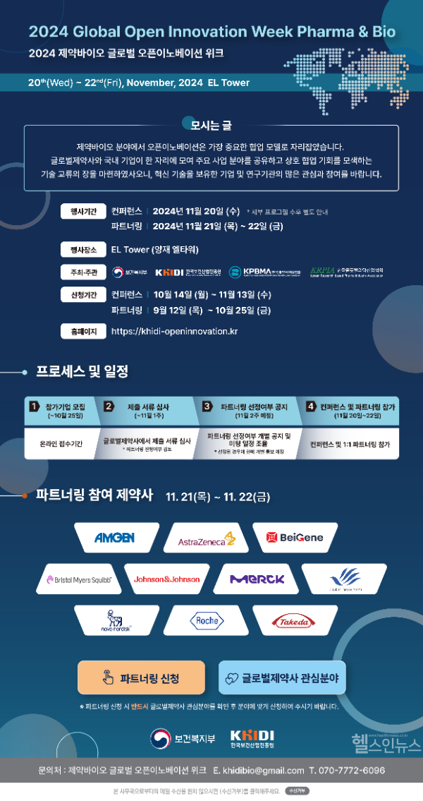 2024 GOIW 파트너링 모집공고 포스터 (한국보건산업진흥원 제공)