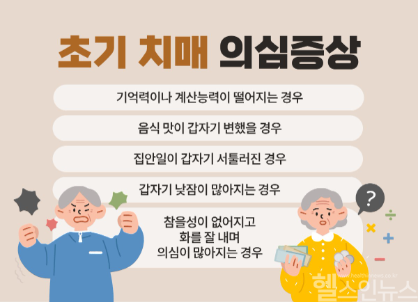 초기 치매 의심증상 (힘찬병원 제공)