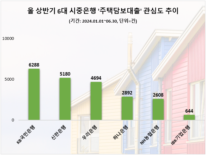 자료=데이터앤리서치 제공