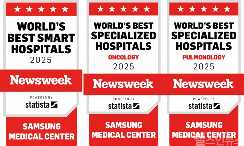 (왼쪽부터) 뉴스위크 스마트 병원 국내 1위, 암 분야 세계 3위, 호흡기분야 국내 1위 선정 이미지 (삼성서울병원 제공)