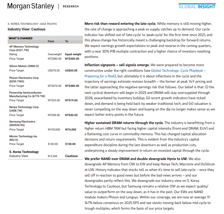 (장태민 칼럼) 모간스탠리의 SK하이닉스 저주...24년에 재소환하는 18년의 강렬한 기억