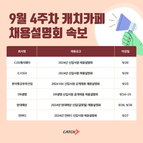 KAI·현대해상·인바디 등 2024 하반기 오프라인 채용설명회 진행