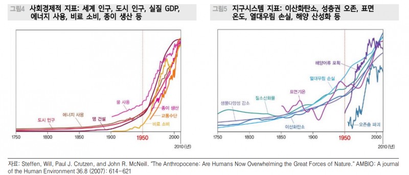 '큰 정부' 시대 경기침체 가능성 높지 않아...미래는 만들 수 있어 - 메리츠證