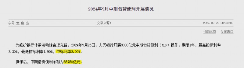 (상보) 중국 인민은행, 1년물 MLF 금리 2.3%서 2%로 인하