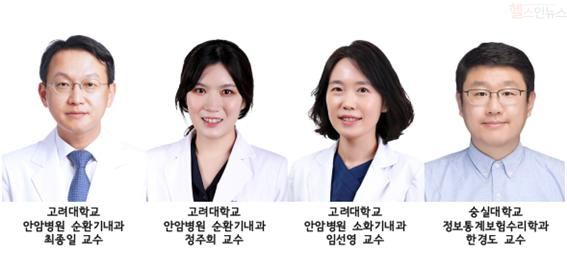 왼쪽부터) 고려대학교 안암병원 순환기내과 순환기내과 최종일, 정주희 교수, 소화기내과 임선영 교수, 숭실대학교 정보통계보험수리학과 한경도 교수 (고려대학교 안암병원 제공)