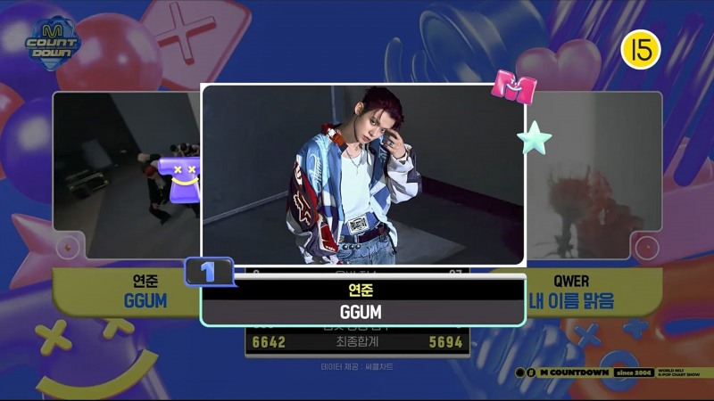 '엠카운트다운' TXT 연준, 첫 솔로곡 ‘GGUM’으로 1위…“멋진 앨범으로 돌아올 것”