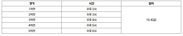 준플레이오프 예매 시간 안내