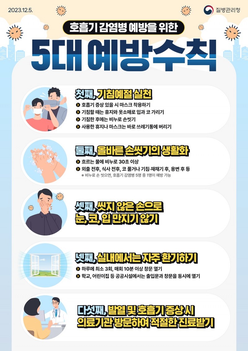 호흡기 감염병 예방을 위한 5대 예방 수칙 포스터 (사진제공 = 보성군)