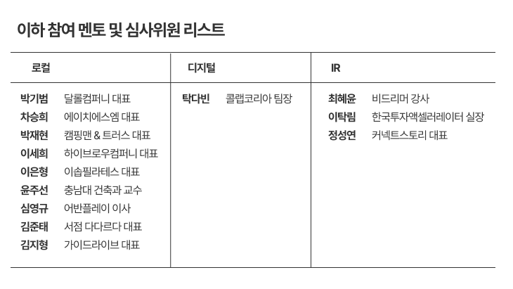 2024로컬 파이오니어 캠프 성황리 마무리