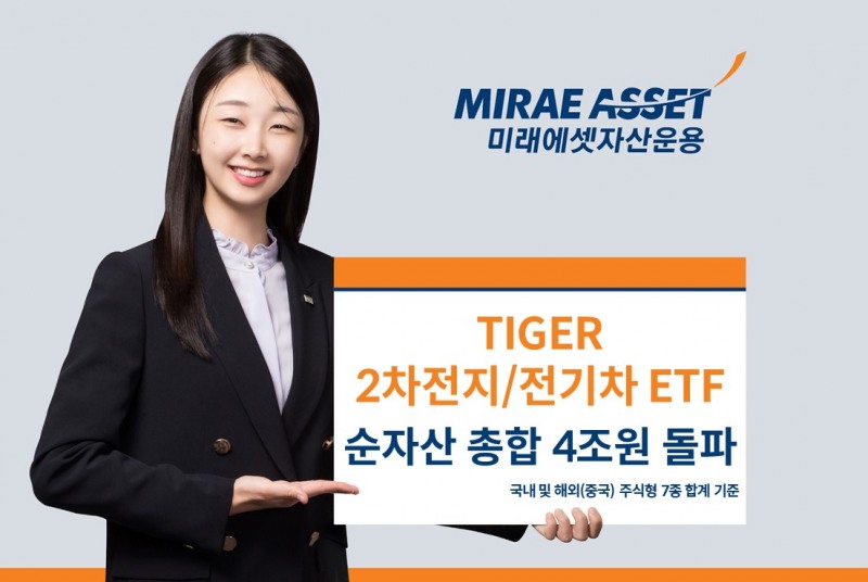 미래에셋, ‘TIGER 2차전지/전기차 ETF’ 7종 순자산 총합 4조원 돌파