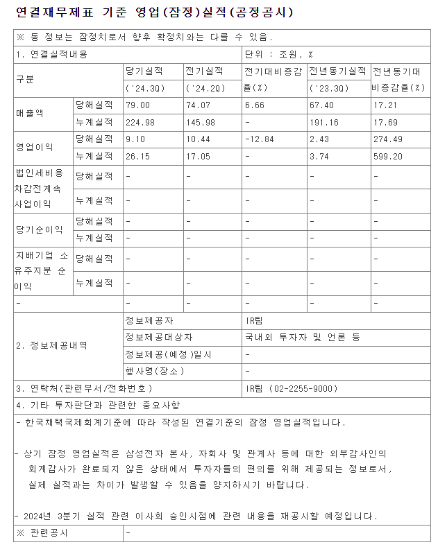 자료: 8일 발표한 삼성전자 잠정실적