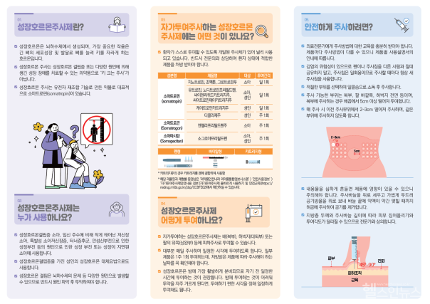 성장호르몬제 안전사용 리플릿 / 사진출처=식품의약품안전처