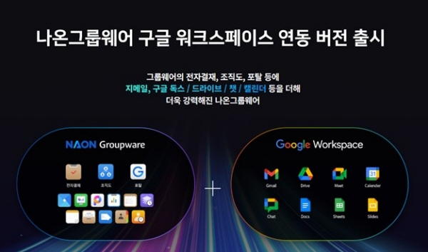 나온소프트, 구글 워크스페이스 연동 버전 그룹웨어 출시