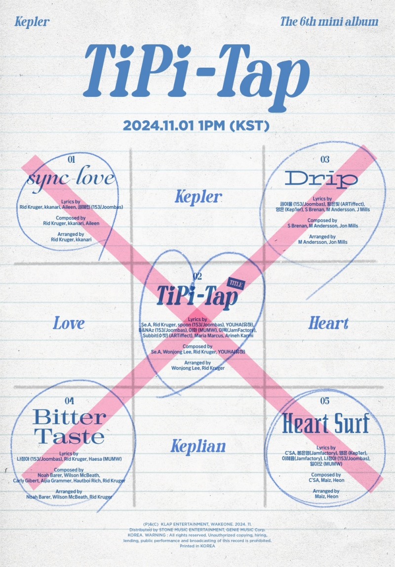 케플러(Kep1er), 미니 6집 트랙리스트 공개…타이틀곡은 ‘TIPI-TAP’