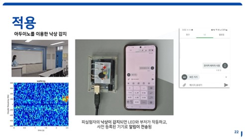 부산대학교 전지적 레이더 시점팀 학생들은 매트랩을 활용해 ‘낙상 감지를 위한 레이더 기반 인간 행동 인식 시스템’을 개발했다.