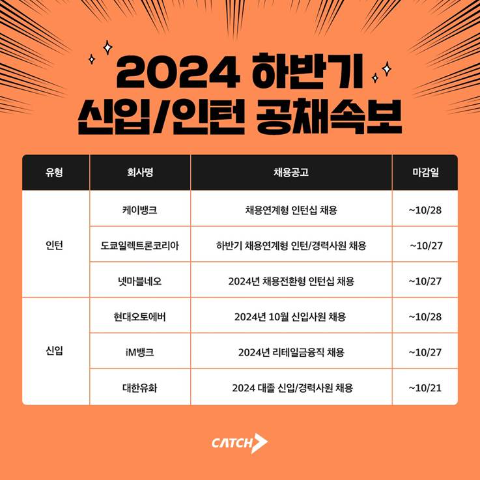 현대오토에버·케이뱅크·넷마블 등 하반기 신입·인턴 채용
