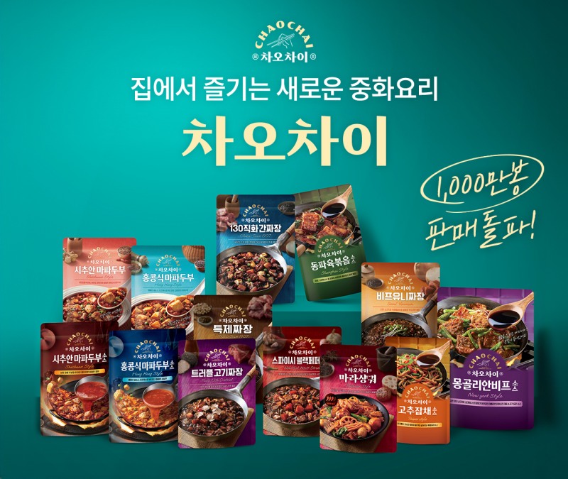 차오차이, 출시 6개월 만에 누적 판매량 1천만 개 돌파