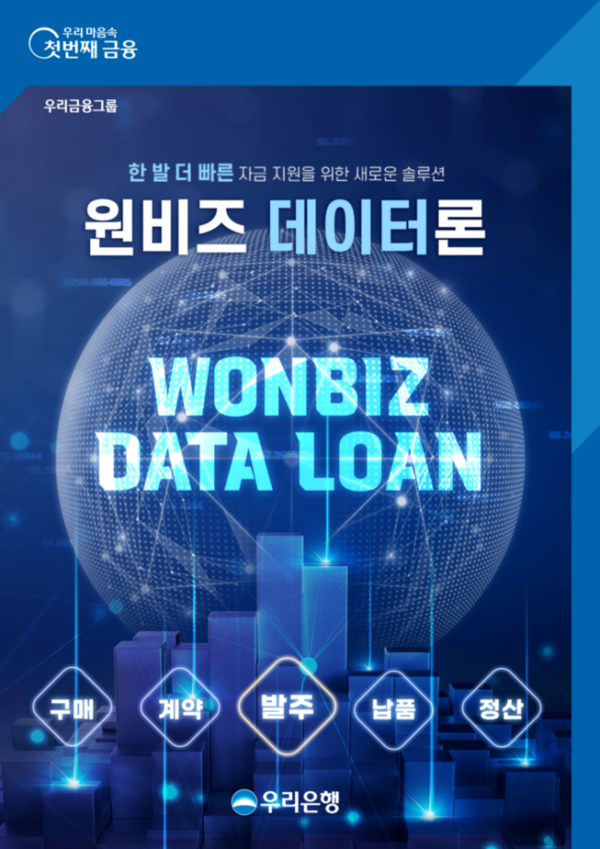 우리은행이 선보인 원비즈 데이터론 ⓒ우리은행