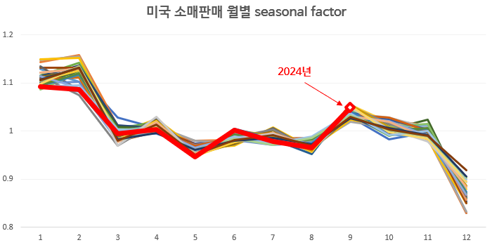 (글로벌모니터)