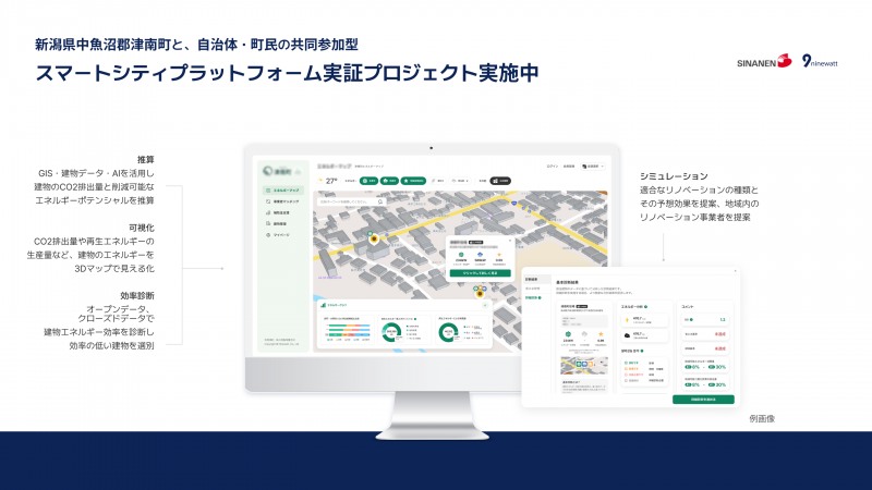 나인와트, 시나넨 홀딩스와 함께 스마트시티 글로벌 실증 프로젝트 본격 추진