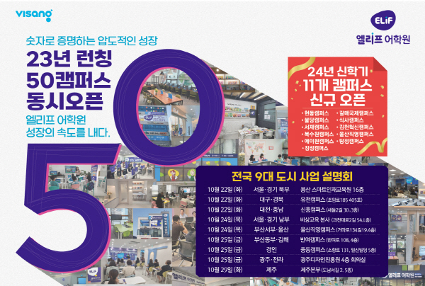 엘리프어학원, 주요 9대 도시 사업설명회 진행