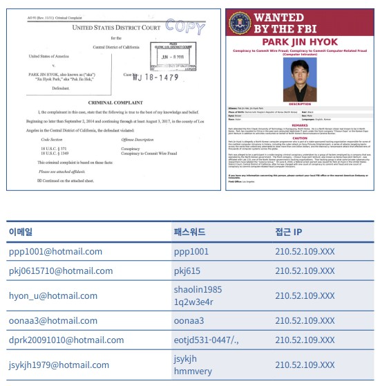 로그프레소, 아홉 번째 사이버 위협 인텔리전스 리포트 발행. 실제 북한 해커가 사용한 이메일 정보 분석