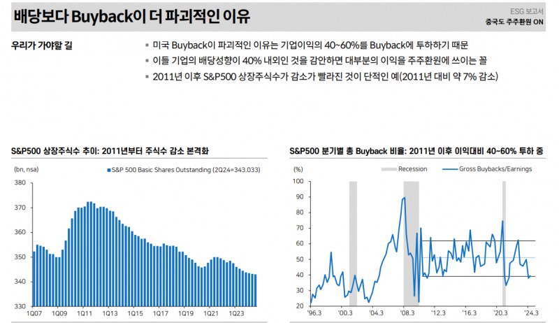 밸류업에 대한 한국 주식시장의 근본적 의구심은 여전히 낮은 기대수익률에 기인 - 메리츠證