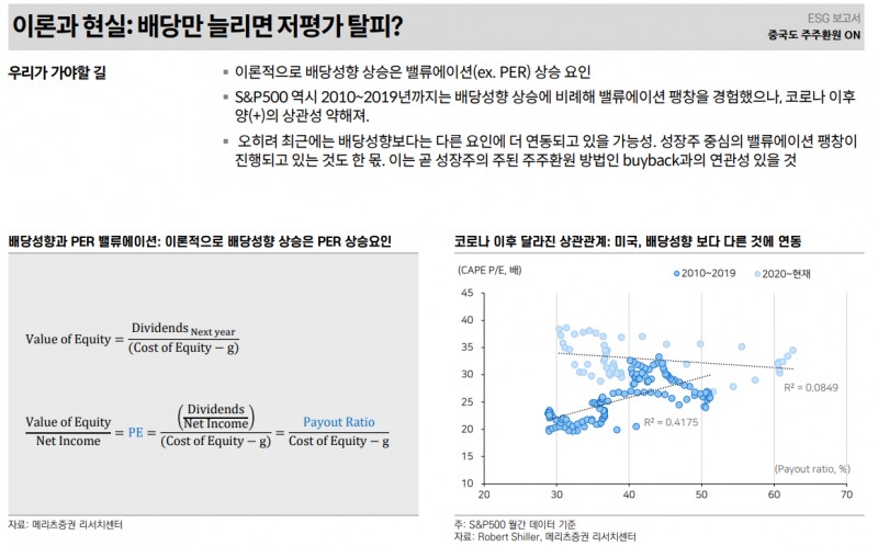 밸류업에 대한 한국 주식시장의 근본적 의구심은 여전히 낮은 기대수익률에 기인 - 메리츠證