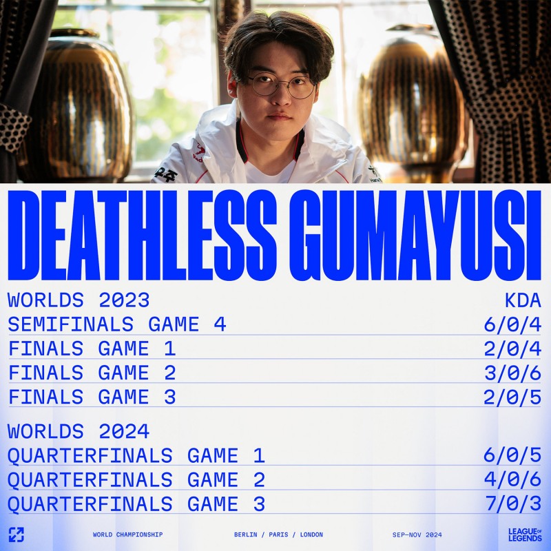 사진=LoLe스포츠 SNS.