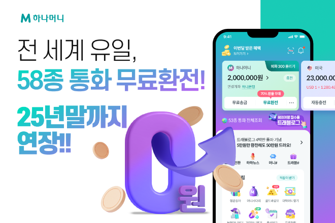 하나카드가 트래블로그의 무료 환전 혜택을 2024년 말까지 연장한다고 28일 밝혔다. ⓒ 하나카드