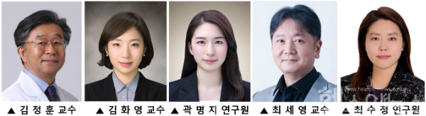 (왼쪽부터) 김정훈, 김화영 연세대학교 의과대학 생리학교실 교수와 곽명지 연구원, 서울대학교 치의학대학원 생리학교실 최세영 교수와 최수정 연구원 (세브란스병원 제공)