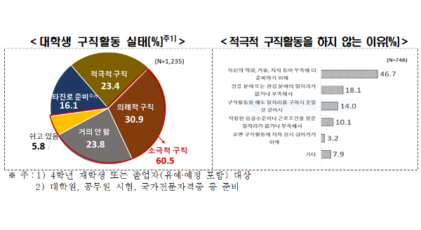 사진=한경협