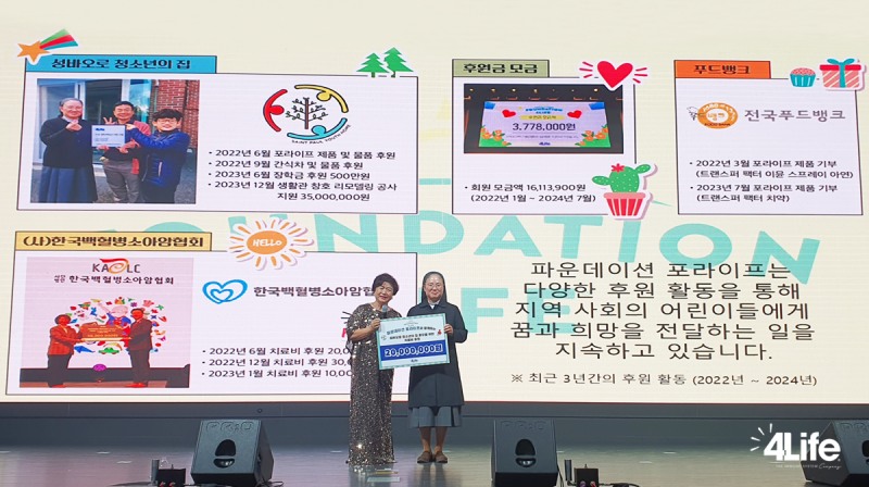포라이프 리서치 코리아, '성바오로 청소년의 집' 2천만 원 후원 진행