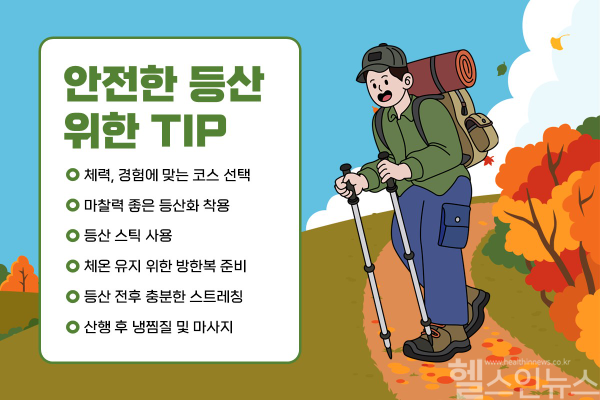 안전한 등산 위한 TIP (힘찬병원 제공)