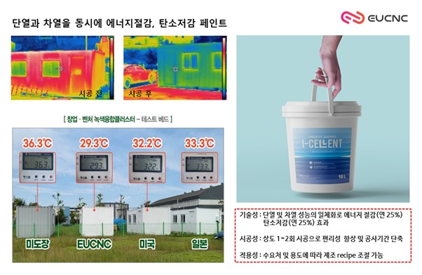 탄소중립을 선도하는 ‘이유씨엔씨 페인트‘ 2024 스마트 건설 EXPO 참가