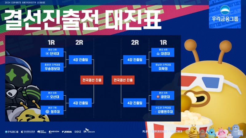 결선진출전 대진표(사진=중계 화면 캡처).