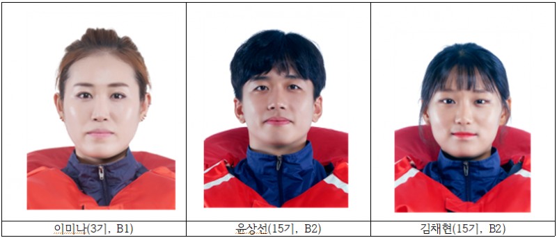 경정 주선보류를 막아라! 분위기 반전이 필요한 선수들