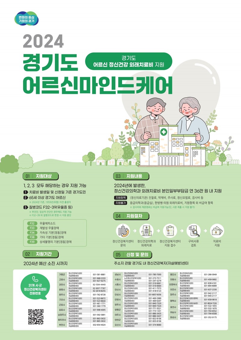 경기도 제공