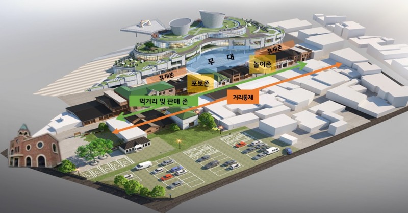 담주예술구 행사구성안 (사진제공 = 담양군)