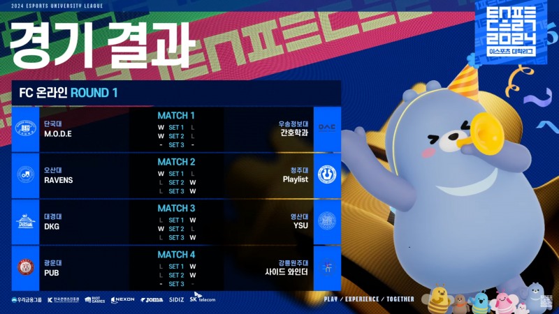 대학 리그 전국 결선 'FC 온라인' 1라운드 결과(사진=중계 화면 캡처).