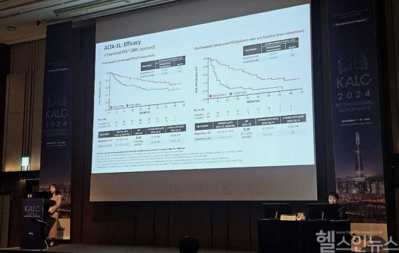 한국다케다제약 알룬브릭, 2024 대한폐암학회 국제학술대회에서 새틀라이트 심포지엄 성료 (한국다케다제약 제공)