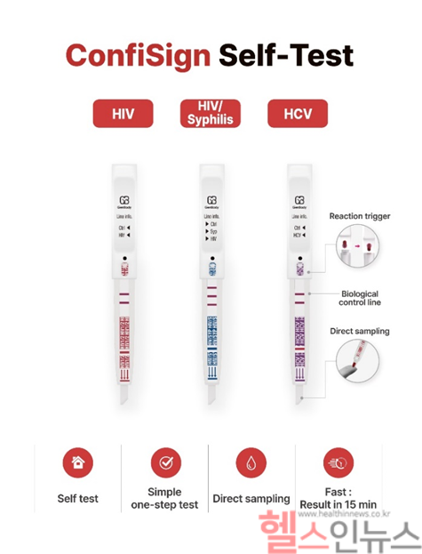 VFRT 방식의 에이즈(HIV), 에이즈와 매독(HIVSyphilis), C형 간염(HCV) 자가진단 제품 (젠바디 제공)