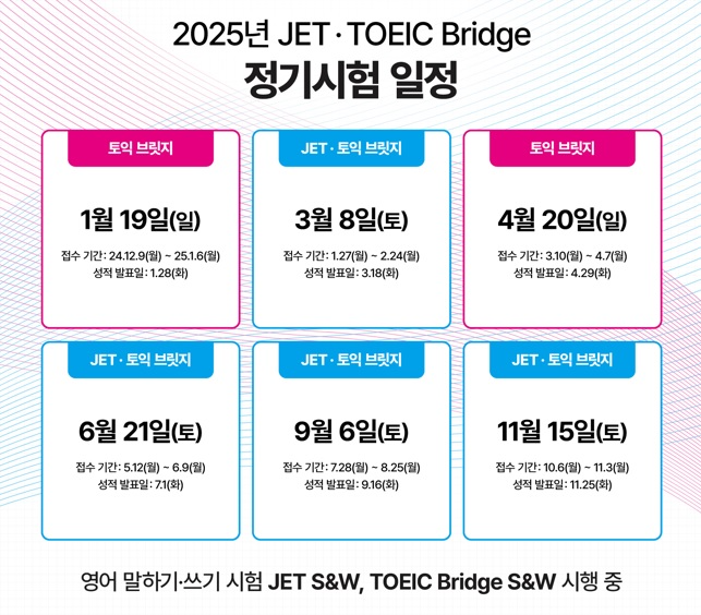 YBM, 2025년 JET·TOEIC Bridge 정기시험 일정 및 서비스 개선