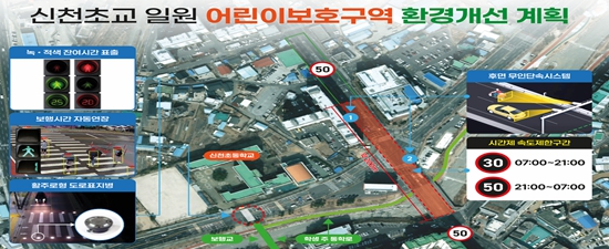 북구 농소지역 어린이보호구역 내 보행환경개선 계획. ⓒ울산시